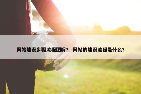网站建设步骤流程图解？ 网站的建设流程是什么？