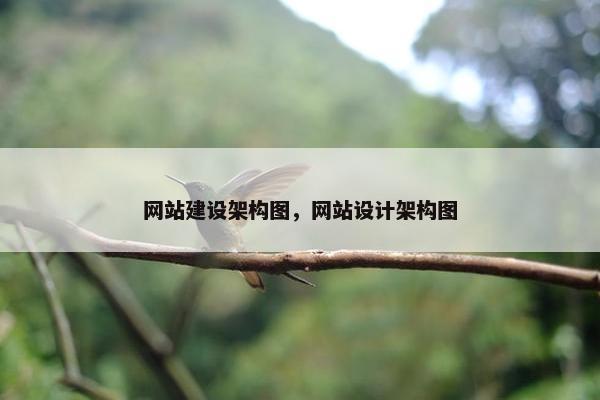 网站建设架构图，网站设计架构图